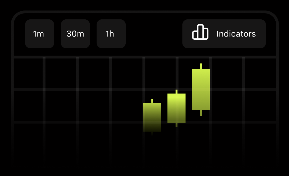 Real-Time Signals - Receive major trading signals from real-time data on perpetuals at Aster Dex.